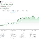 (주)지비티 이미지