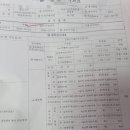 순정자동차 부분정비 이미지