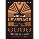 나의 행복을 위한 가족세우기 이미지