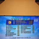 텐코인노래연습장 광교경기대점 네이버블로그