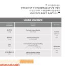 파머스서연국제캠퍼스어학원