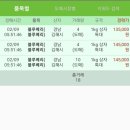 장수청과 이미지