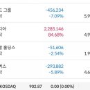 (주)에스디전기 이미지