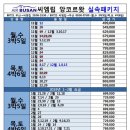 해피투어여행사 이미지
