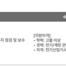 (주)경인전기 이미지