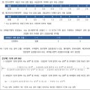 광진피케이독학학원