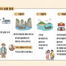 [9~10월 출발] 하나투어 패키지 푸켓 5일 아시아나항공 탑승 999,000원 이미지