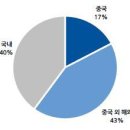 어필기획
