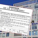 충청광역연합의회, 소속 의회 회기는 ‘뒷전’ 이미지