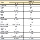 자생당약국 이미지