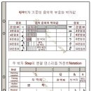 모음