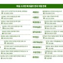 일간목장 이미지