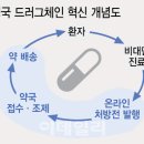 혁신우리약국