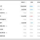 성림메디칼