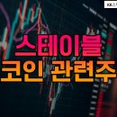 그 외 기타 사업 지원 서비스업