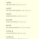 복순도가 이미지