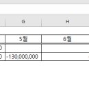 엑셀 함수 질문드립니다~! 이미지