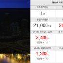 세진부동산공인중개사사무소 이미지