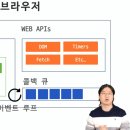 슈퍼컨텍스트 이미지