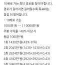 나리박스 이미지