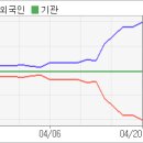 장원통신 이미지