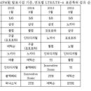 동아오토테크 이미지