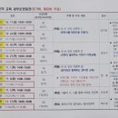 월곡1동행정복지센터 이미지