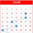 원흥로또앤호밀호두