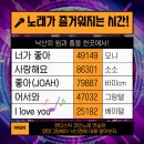 여행 노래연습장 이미지