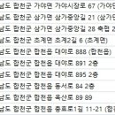 예일박의원 이미지