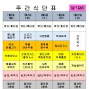6일 식당 이미지