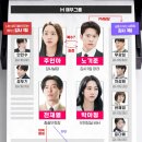 은밀한감사 등장인물 1화 줄거리 후기 신혜선 배우의 연기가 눈에 띄어요