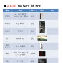 라센트로