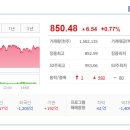 이화미디어플러스