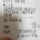 굽네치킨 정관신도시점 | [굽네치킨 &#39;고추바사삭&#39; - 정관신도시점] 리얼 배달후기! 2020.12.22(Feat. 말표맥주&amp;1664블랑)