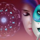 성격심리학 이미지