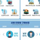 해운대봄한의원 이미지