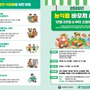 [워라벨 도우미] 2026년 '농식품 바우처', 22일부터 신청 이미지