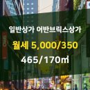 일신부동산중개사사무소 이미지