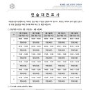 [쇼트트랙]2024/2025 시즌 국가대표 선발대회 1차 연습대관 조사(2024.03.27) 이미지