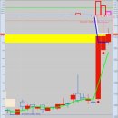 태성약품 이미지