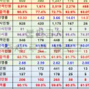 루멘컨설팅 이미지