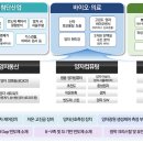 민정보기술 이미지