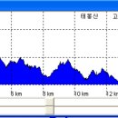 한일장여관 이미지