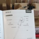 MAX | 차이슨 무선청소기 디베아 MAX 사용 후기