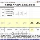 사천노인복지센터(주간보호서비스) 사회복지사 채용결과 공개 이미지