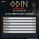 (주)미미르 이미지