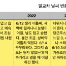 바른결 PT 이미지