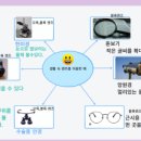 모둠별미용실