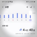황소보양원